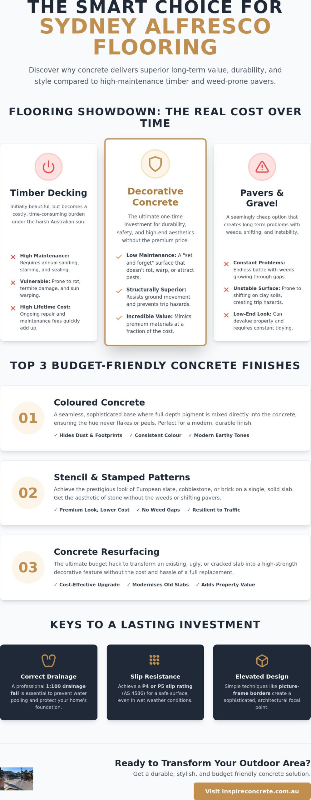 Alfresco Flooring Ideas on a Budget: Stylish Sydney Outdoor Solutions