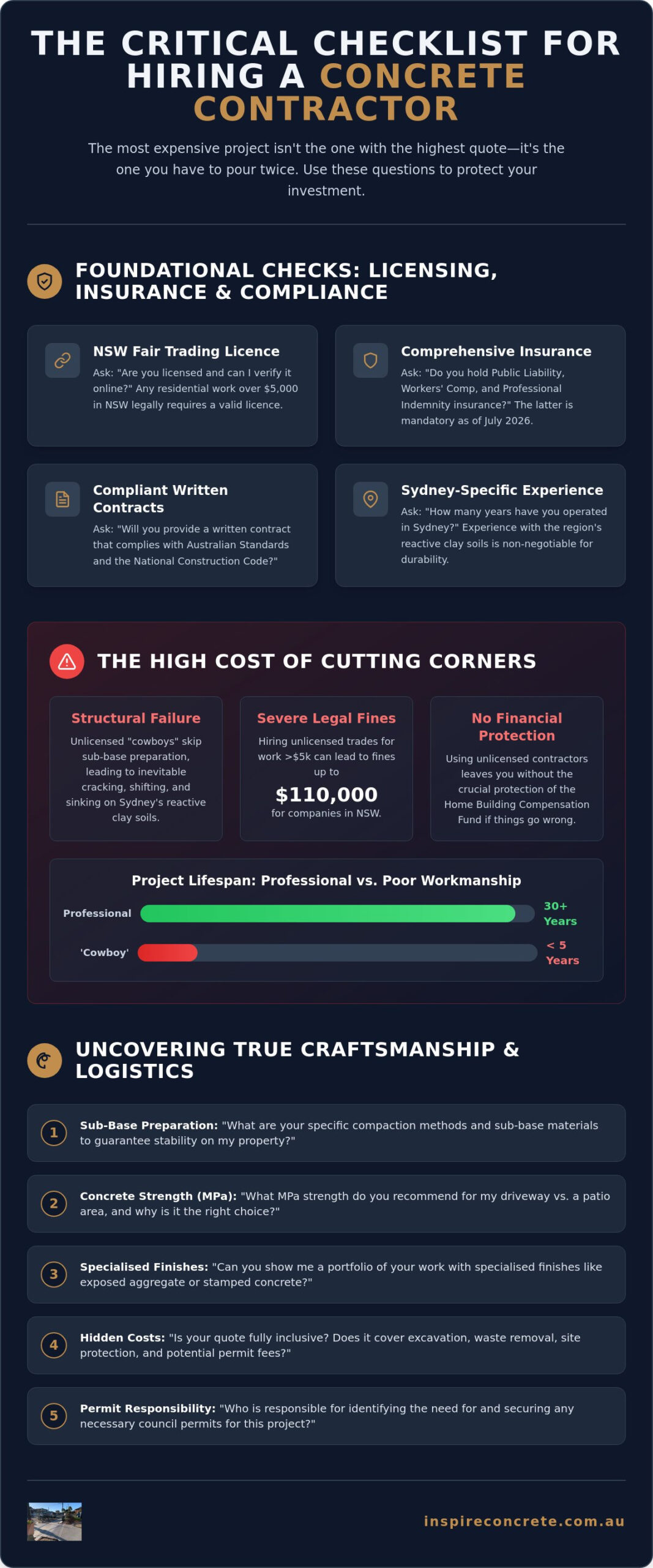 What to Ask a Concrete Contractor: The 2026 Homeowner’s Interview Guide