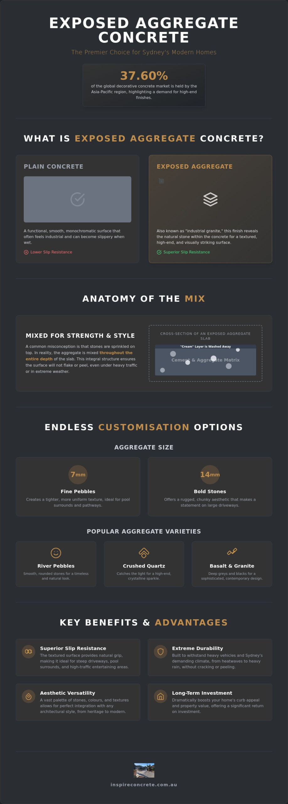 What is Exposed Aggregate Concrete? The 2026 Homeowner's Guide