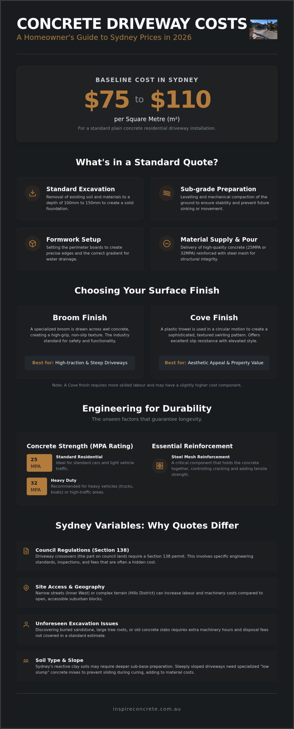 Plain Concrete Driveway Cost Sydney: 2026 Pricing & Value Guide
