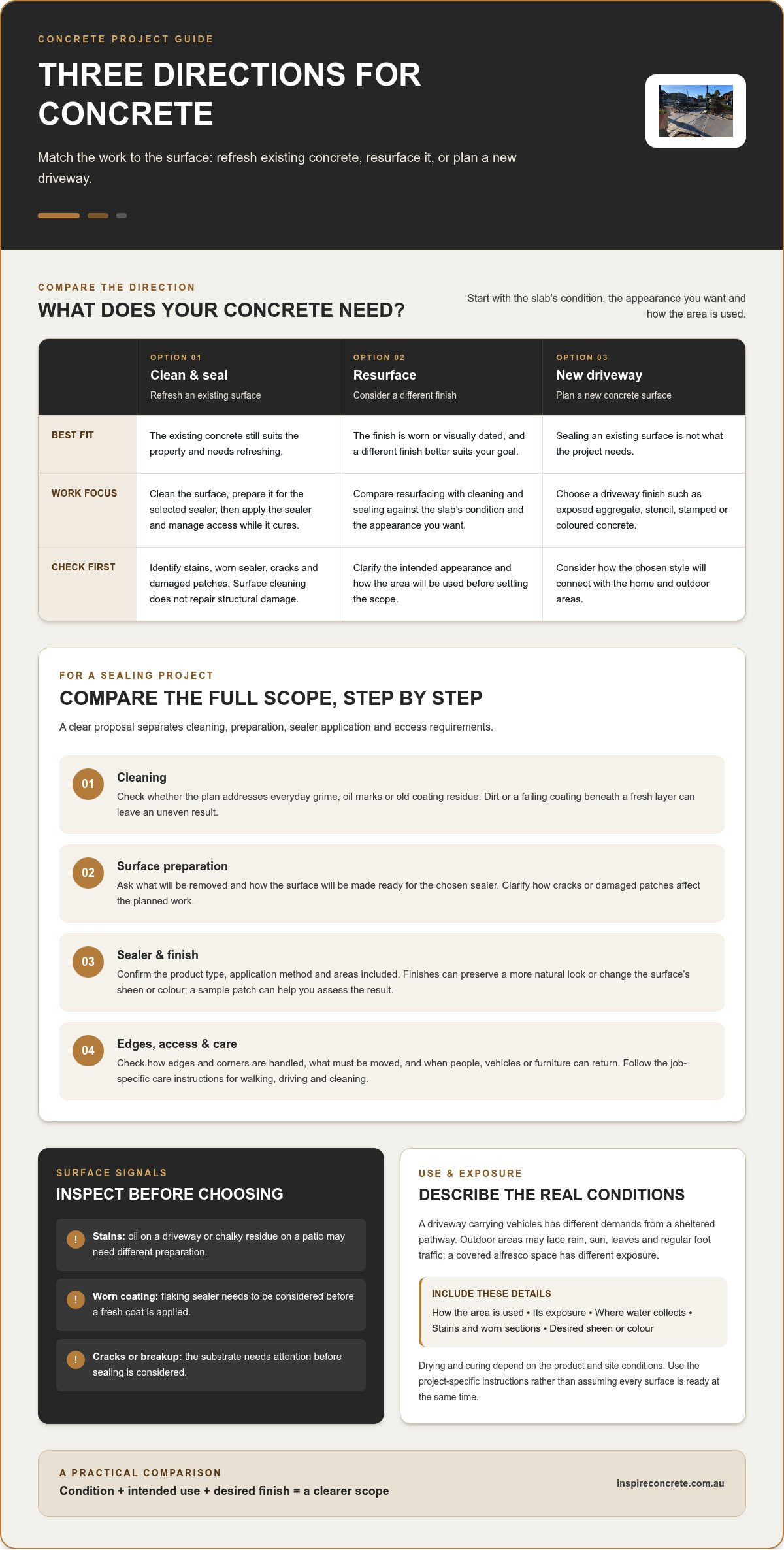 Concrete Sealing Services Near You: Compare Service Options